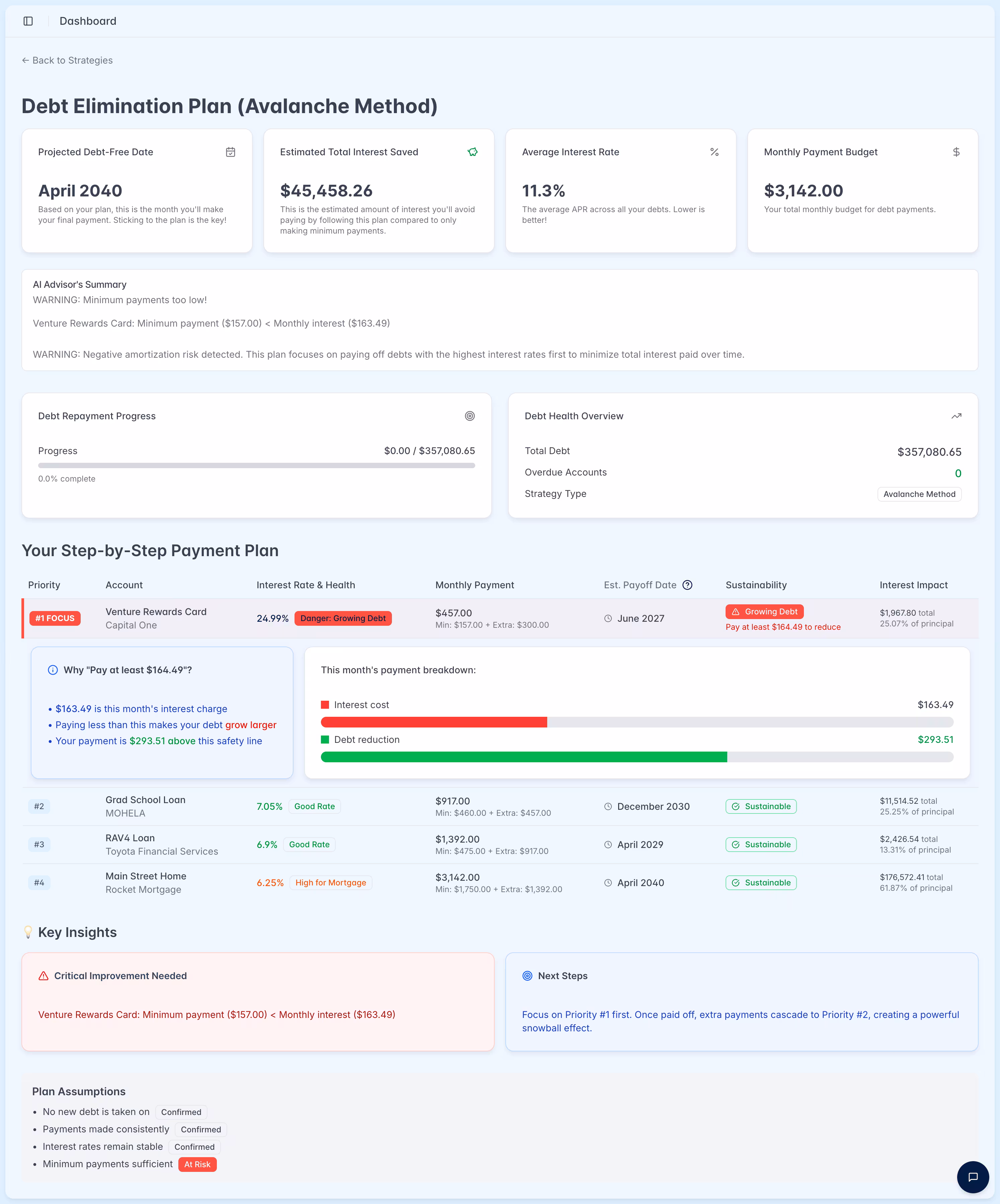 A preview of the Monily web app